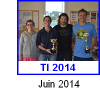 TI2014